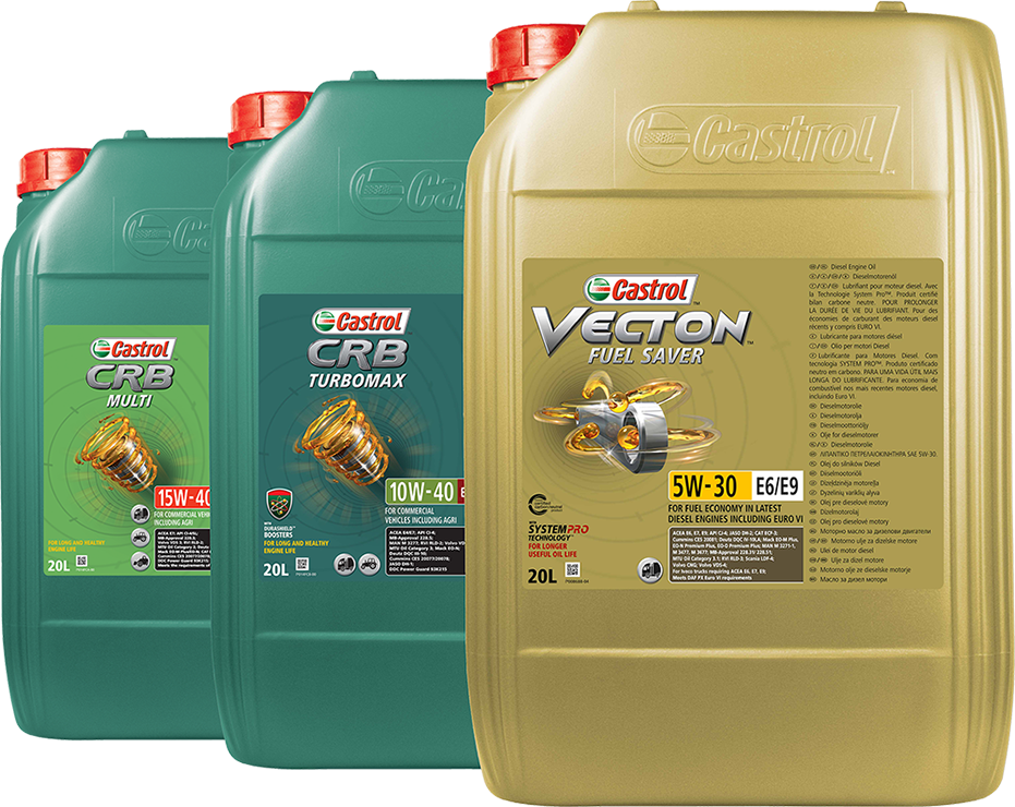 CASTROL MOTOR ENGINE OILS intelligence overview